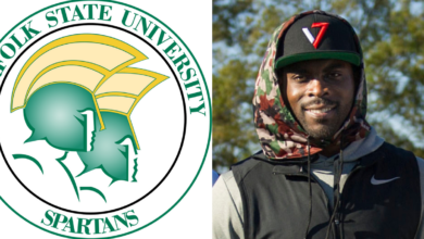 Featured Image of Story